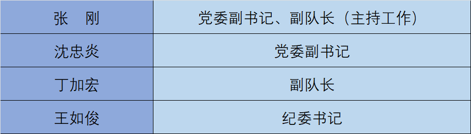 dc8337056eaf00b6ee723c61a2d5d65.png
