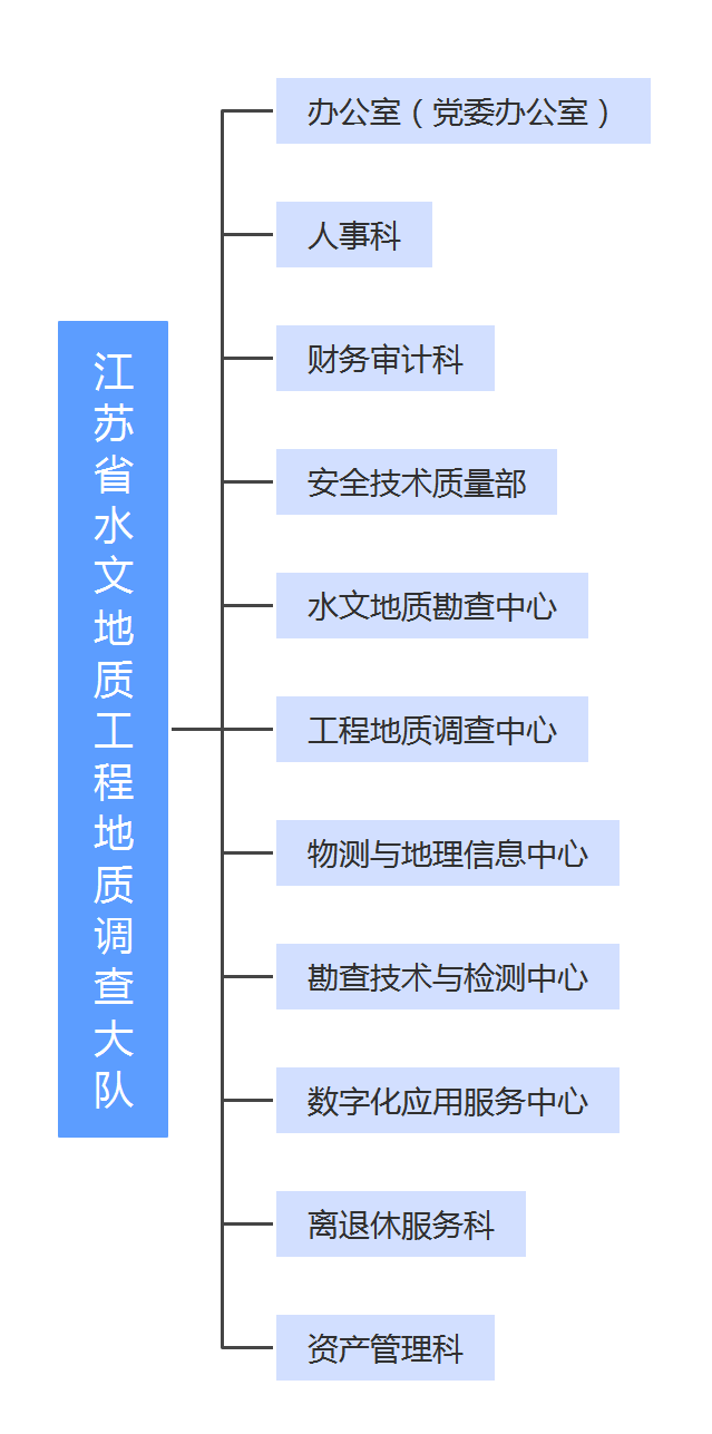 QQ20260819-112901.png